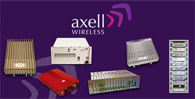 products axell